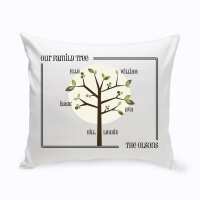 Read A Gift Personalized Reviews